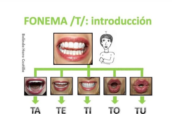 TRABAJAMOS LA ARTICULACIÓN DE LOS FONEMAS /T/ Y /N/ - Cuentos Para ...